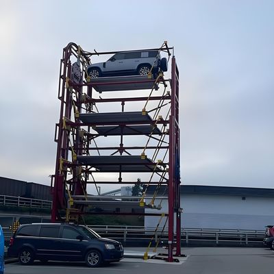 Electricity Vertical Rotary Parking System Revolutionize Your Parking Experience
